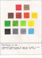 Prueba de color