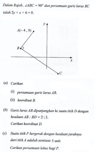 Soalan Vektor Matematik Tambahan - Selangor a