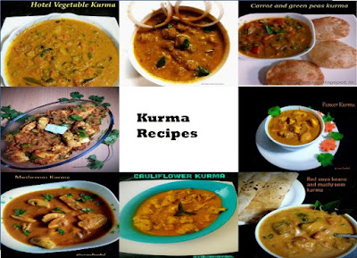 Kurma Recipes