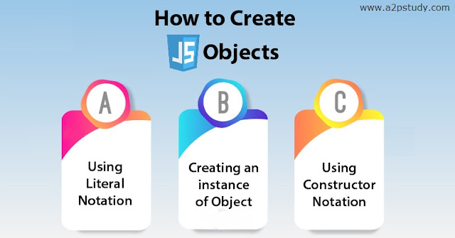  Java Script Object