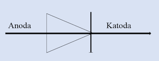 Diode Semikonduktor