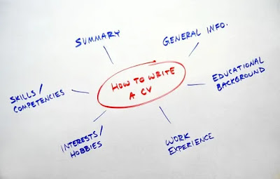How to make biodata 