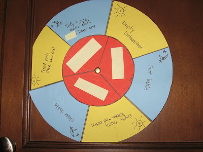 chores for kids. WFMW--Kids#39; Chore Wheel