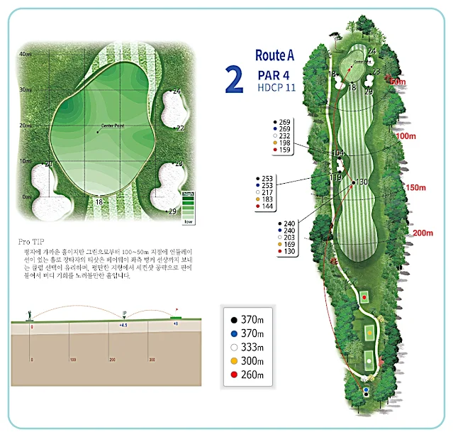 루트52cc A 코스 2번 홀