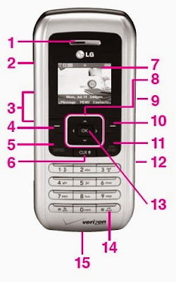 LG ENV Phone Overview