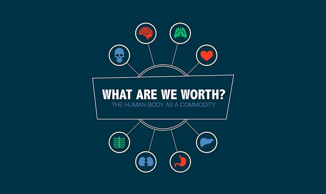 What Are We Worth? The Human Body as a Commodity