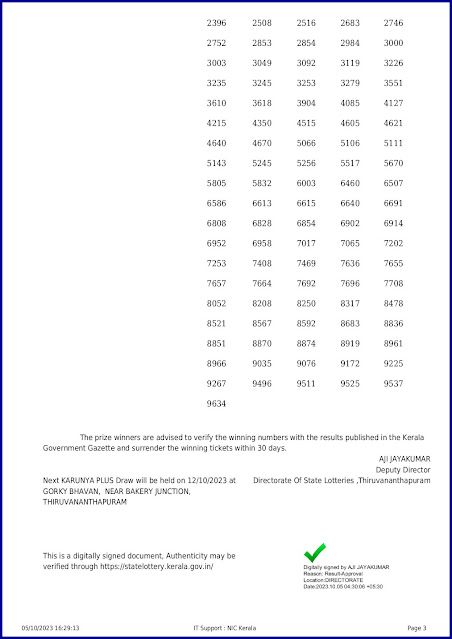 kn-490-live-karunya-plus-lottery-result-today-kerala-lotteries-results-05-10-2023-keralalotteryresults.in_page-0003