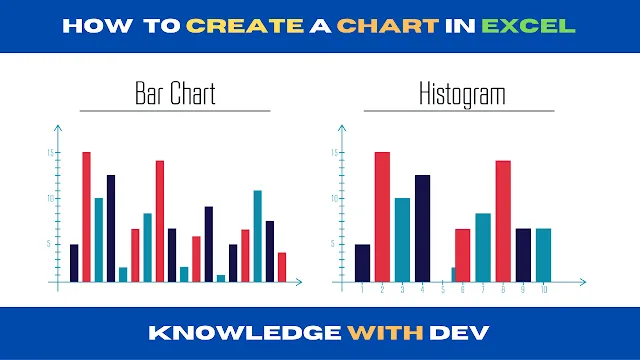 How To Create Chart In Excel