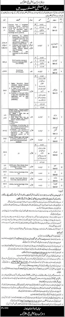 district-and-session-courts-muzaffargarh-jobs-2021-application-form