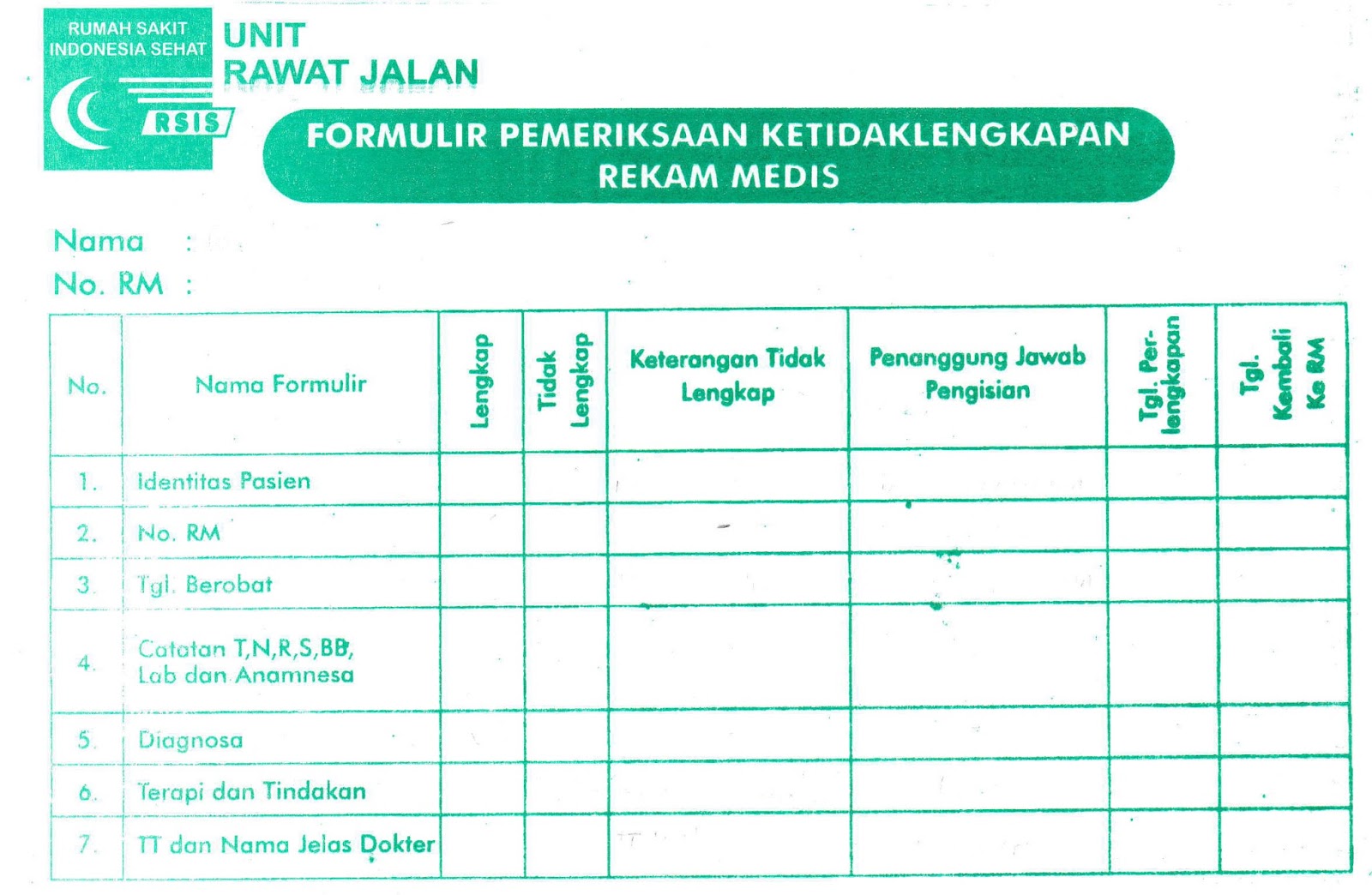 IRSA22: Pengelolaan Data Medis (Assembling)