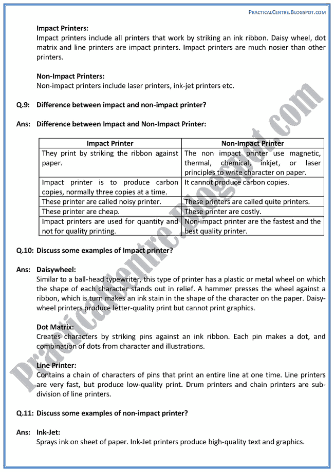 input-output-devices-descriptive-questions-answers-computer-ix