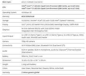 ASUS VivoBook S14 S433