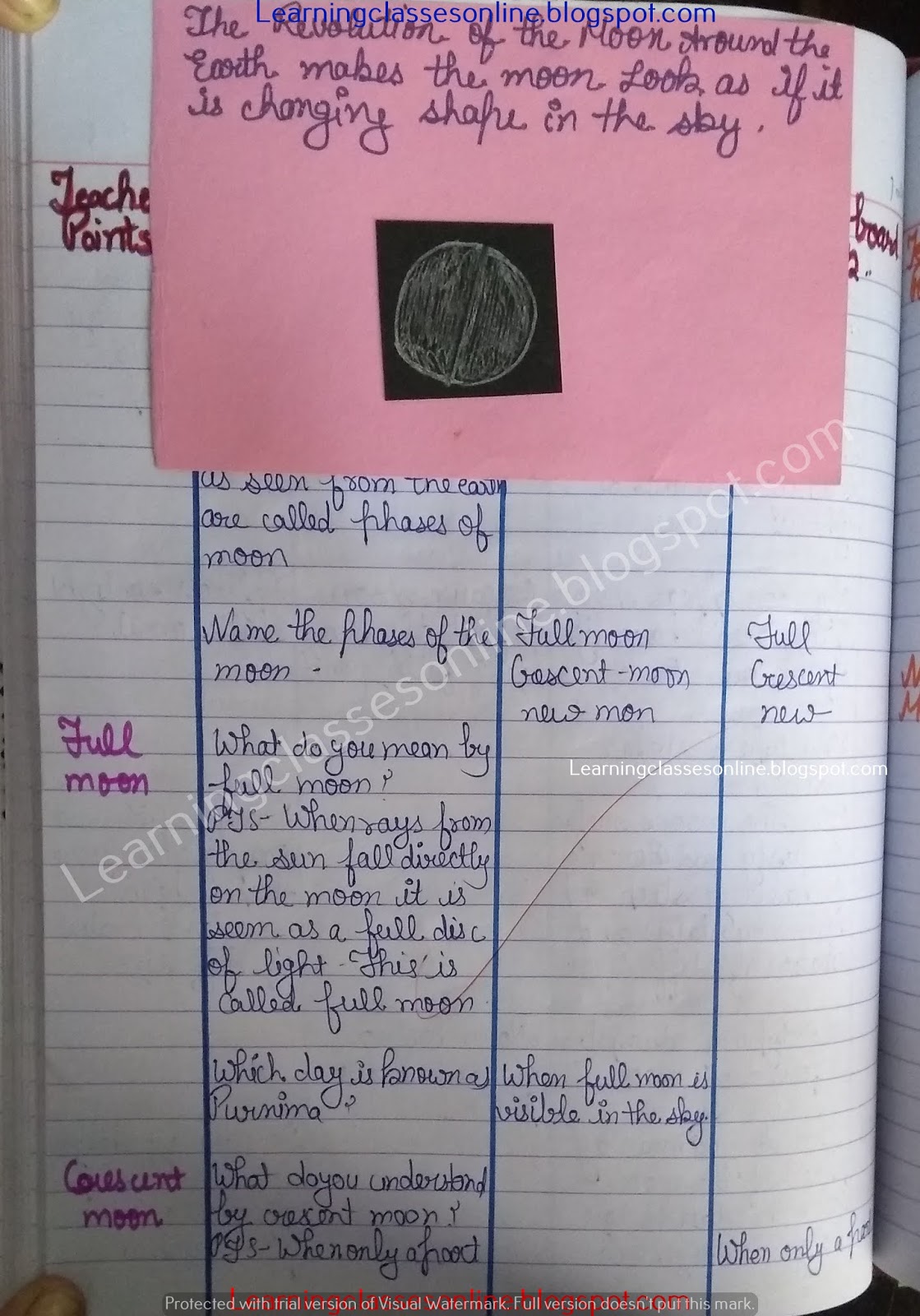 Science Lesson Plan on Moon and its Phases