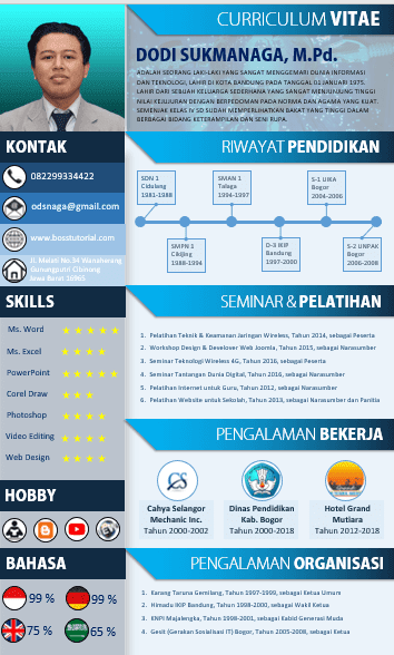 Cara Membuat Desain Curriculum Vitae dengan Microsoft Word 