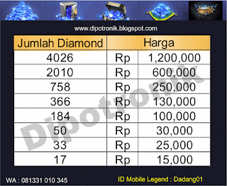 Beli Diamond Mobile Legends Dapat Bonus Diamond dan Pulsa GRATIS