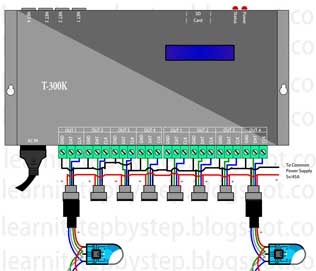 Wiring Method 3 T-300K LED Controller 