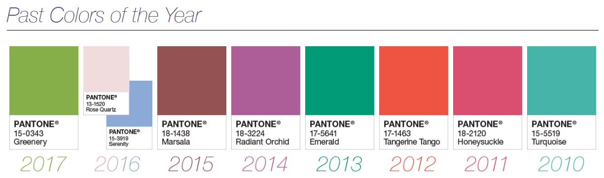 pantone