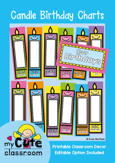 Birthday Candle Posters