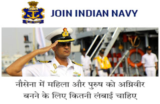 INDIAN NAVY SSR MR HEIGHT