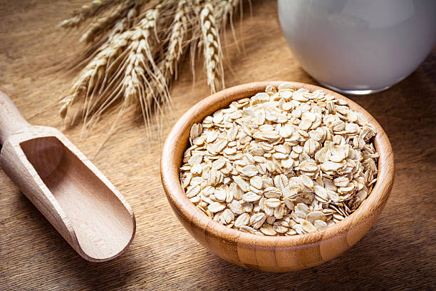 North America Oats Key Market Players, Revenue, Growth Ratio, and ...