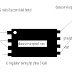 Analisa Buzzer/Ic Dering Hp China "Ciri2 Regulator 8 Kaki agak Gemuk"