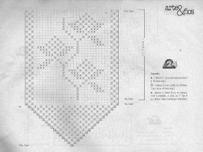 RECEITA DE CAMINHO DE MESA EM CROCHE