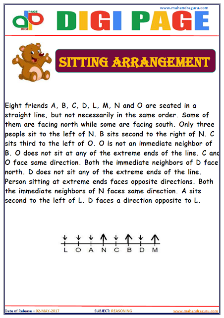  DP | SITTING ARRANGEMENT | 02 - MAY - 17 | IMPORTANT FOR SBI PO  