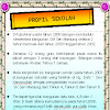 Model Profil Sekolah - Profil Sekolah Smk Muhammadiyah Seyegan / Upt sma negeri 4 pasuruan alamat :