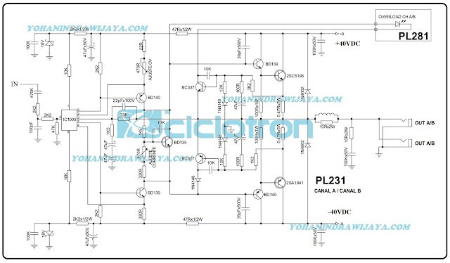 MODIFIKASI POWER 72W KE 300W CICLOTRON