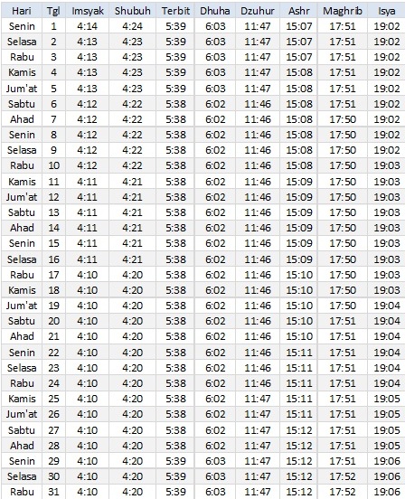 Jadwal Sholat Gorontalo Mei 2017