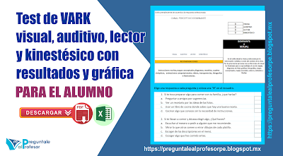 Test de VARK visual, auditivo, lector y kinestésico con resultados y gráfica para descargar gratis