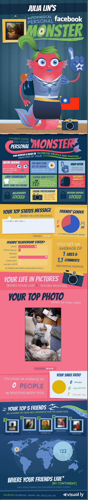 infographic11222-11379-14t5m0r
