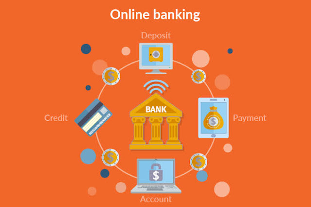 Exploring the World of Mobile Banking