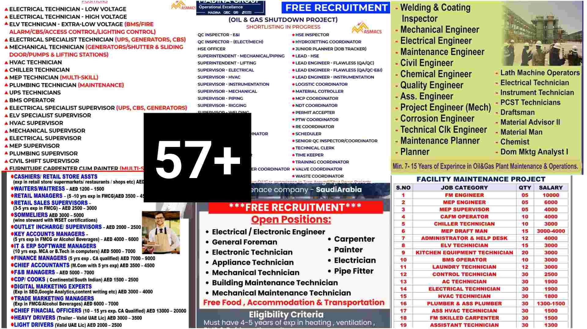 Assignment abroad Times PDF 08 Jan 2023