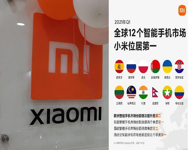 Xiaomi became number one smartphone in 12 countries including Nepal