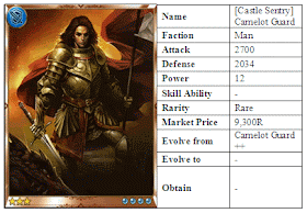 Rage of Bahamut [Castle Sentry] Camelot Guard
