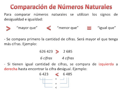 https://www.portaleducativo.net/ejercicios/tercero/matematica/mayor_menor/intro.swf