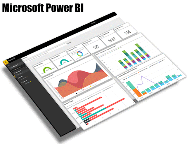 Microsoft Power BI - TOP Ferramentas de Análise de Dados para Analistas de Dados