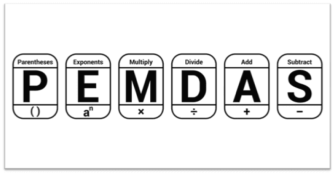 PEMDAS or BODMAS rule: Order of Mathematical Operations