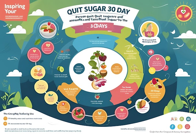 What Happens When You Quit Sugar for 30 Days