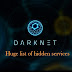 Huge List of Darknet (Deep Web) Hidden Websites 2016