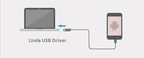 Linda-USB-Driver-Download