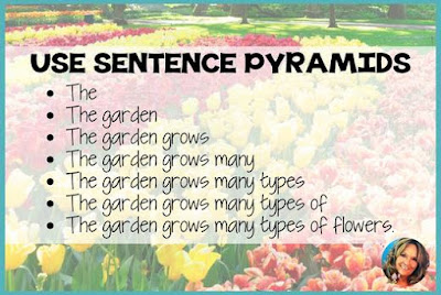 Reading activities for English Language Learners in your classroom. Variety of activities to practice reading skills, including using sentence pyramids in your reading lessons for ELLs.