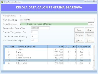 Aplikasi Pendukung Keputusan Penerimaan Beasiswa Menggunakan Metode Simple Additive Weighting (SAW) Menggunakan Delphi7