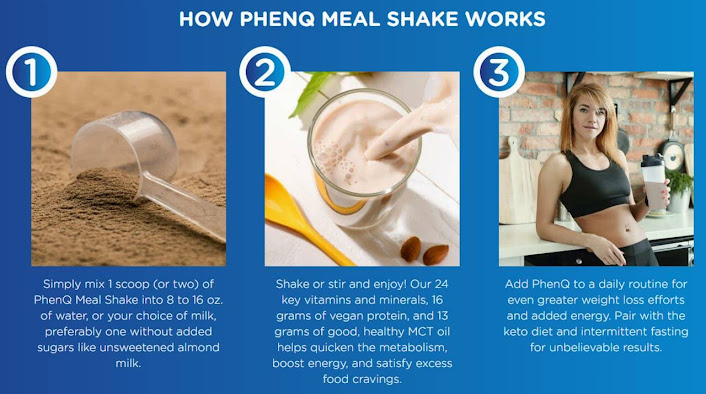 26826401_web1_M-SWR-20211014-How-PhenQ-Meal-Shake-Works.jpeg