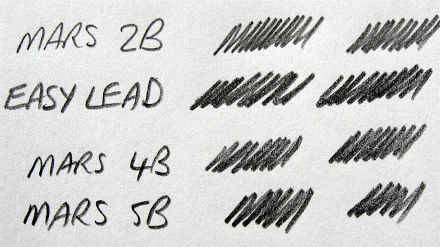 pilot easy-lead v staedtler mars lumograpgh