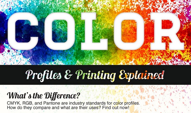 Image: Color Profiles and Printing Explained 