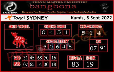 Prediksi Bangbona Sydney Kamis 08 September 2022