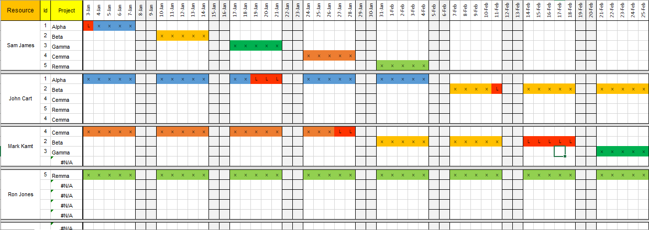 Excel Resource Planner | Calendar Template 2016