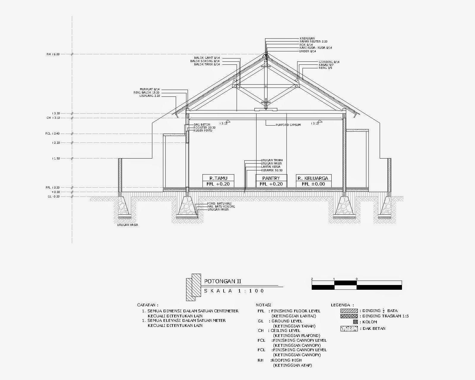 Contoh Rumah Minimalis Lengkap - Rumah XY